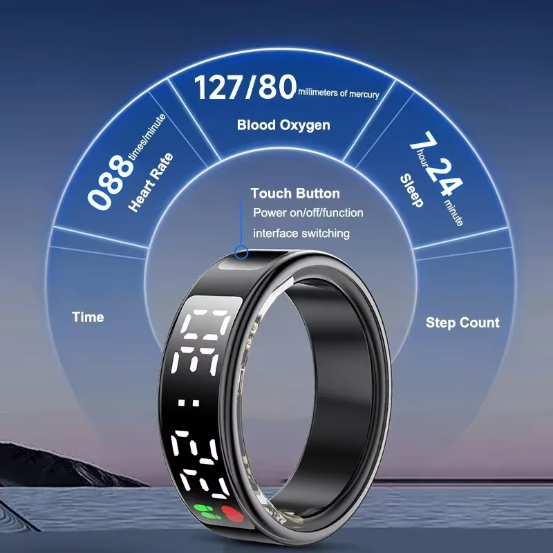 Smart Ring Herzfrequenz Blutsa – Gymnastic Ring Bewertung und Preis