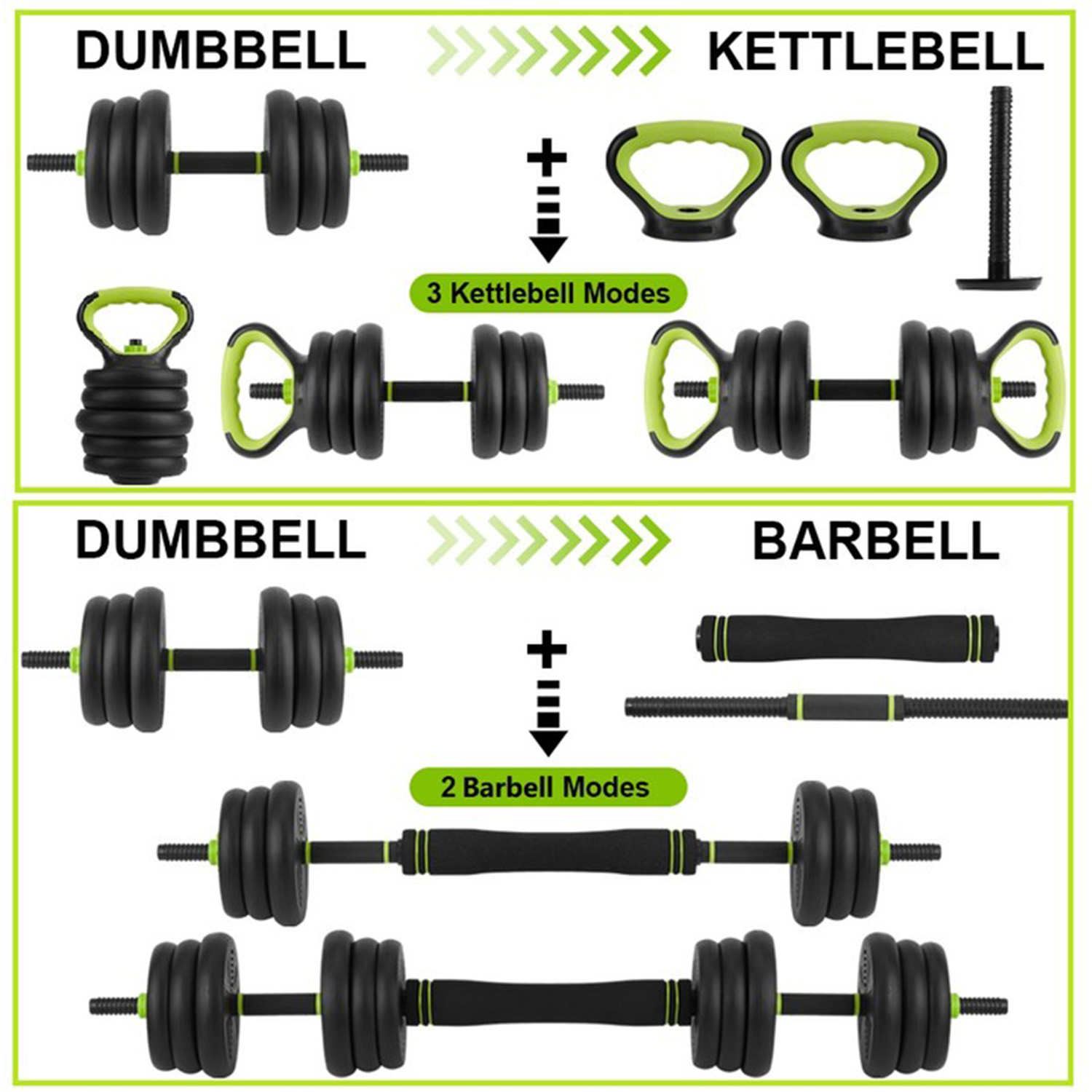 4-in-1 Verstellbares Hantelset – Kettlebell Bewertung und Preis